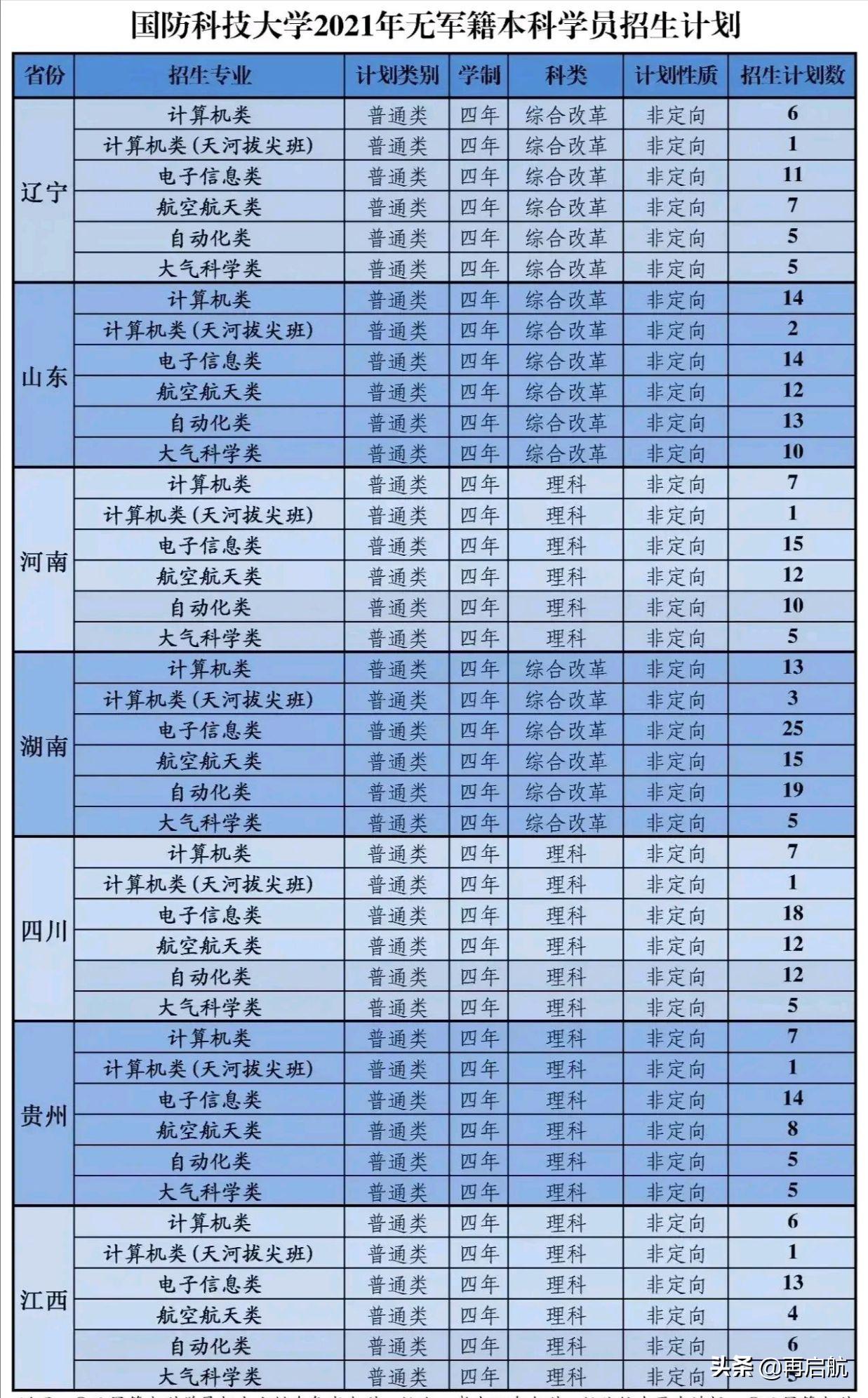 国防科大24小时服务热线，全天候守护，为校园安全保驾护航，国防科大全天候服务热线，守护校园安全，护航学子无忧前行
