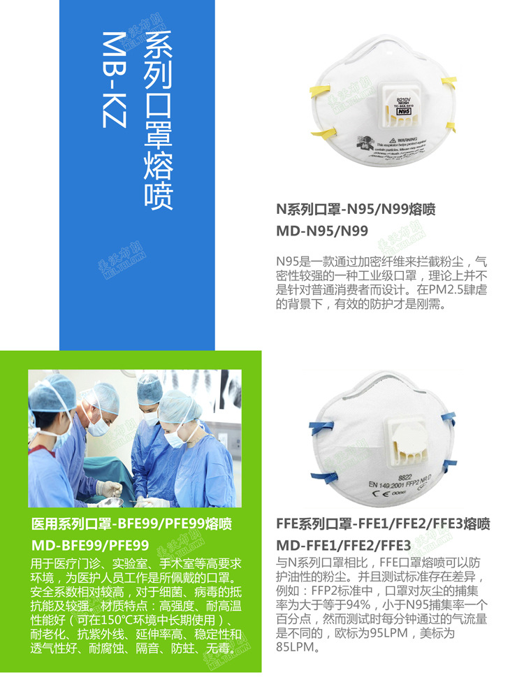 N95口罩熔喷布熔喷过滤级别的深度解析，N95口罩熔喷布熔喷过滤级别深度探讨