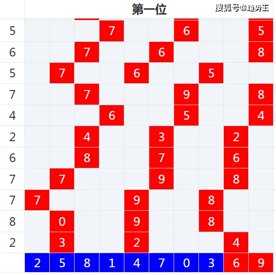 揭秘007期王中王平特一肖的神秘面纱，揭秘王中王平特一肖的神秘面纱，深度解析007期内幕