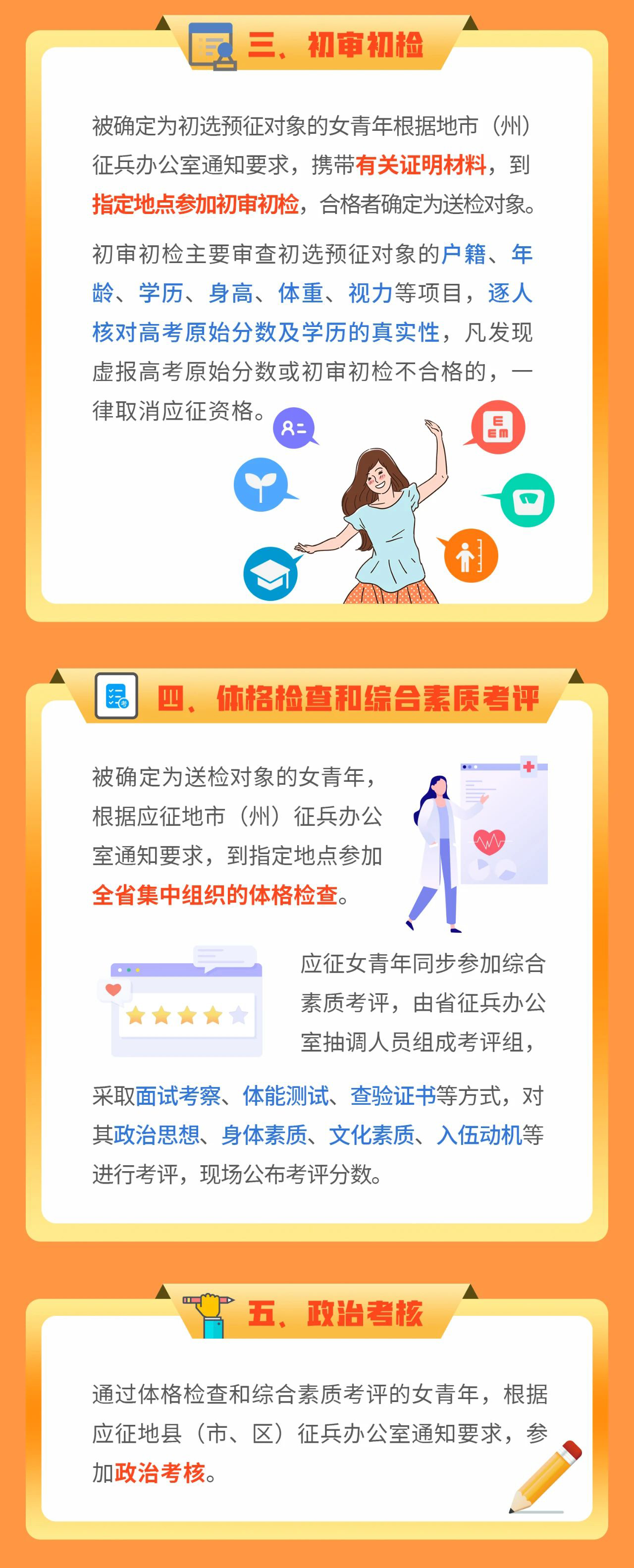 女兵兵检的详细内容与重要性，女兵兵检详细内容及其重要性解析