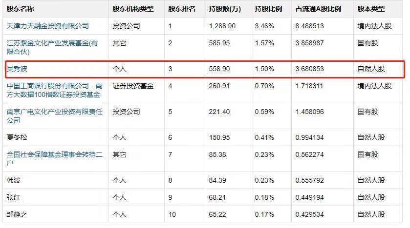 刚入职国安局的薪资待遇解析，国安局新员工薪资待遇全面解析