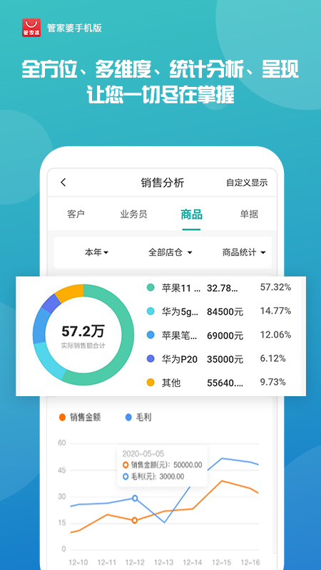 揭秘777888精准管家婆免费服务，真相与优势解析，揭秘777888精准管家婆免费服务，真相与优势深度解析