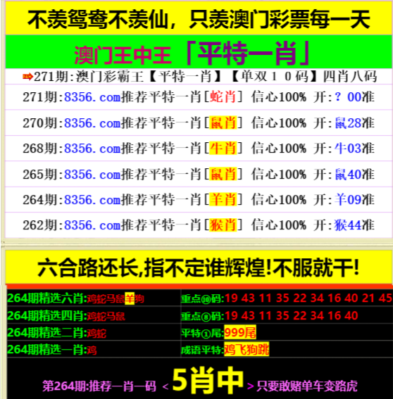 揭秘王中王开奖最准一肖，探索彩票预测的真相，揭秘王中王最准一肖预测，探寻彩票开奖真相的奥秘