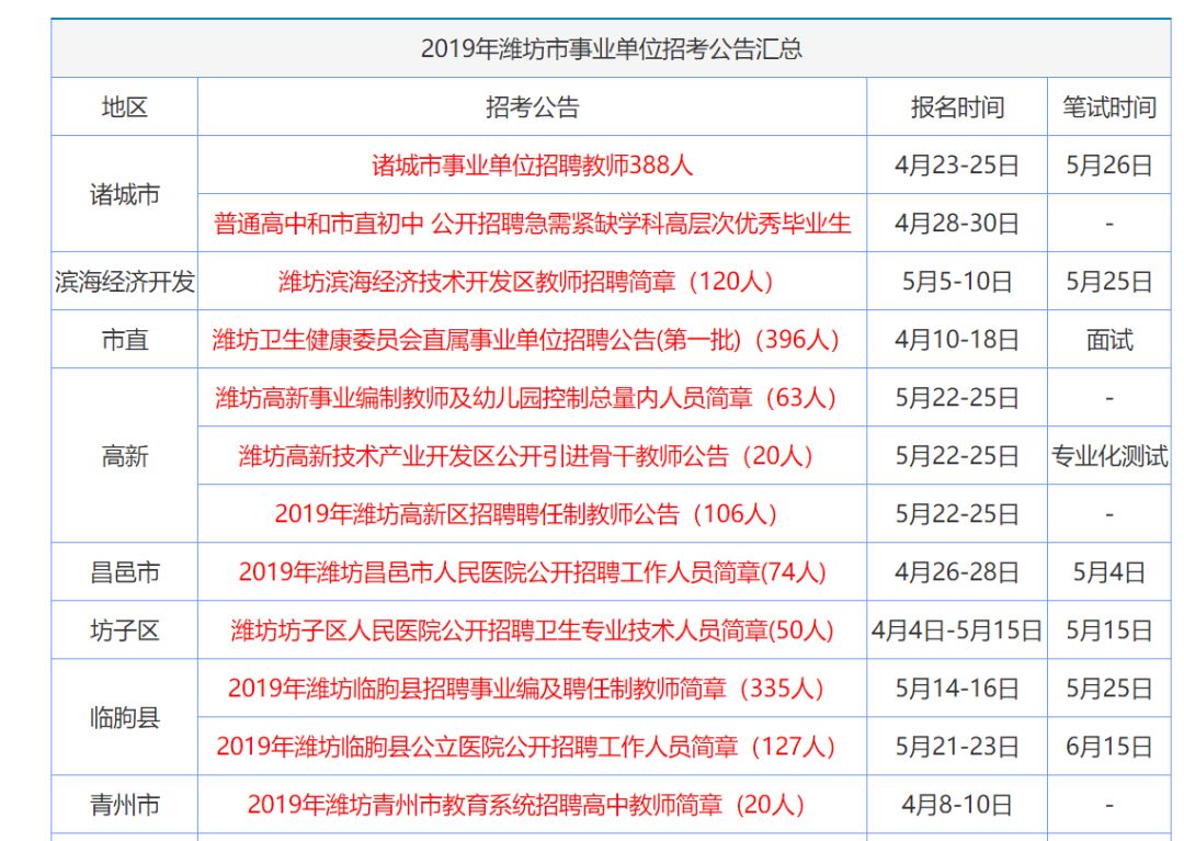 新澳资料大全正版资料2025年免费，全面解析与期待，新澳资料大全正版解析及期待，2025年免费概览