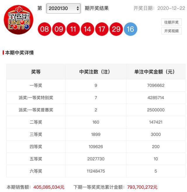 澳门天天六盒采开奖结果，探索与解析，澳门天天六盒采开奖结果解析与探索