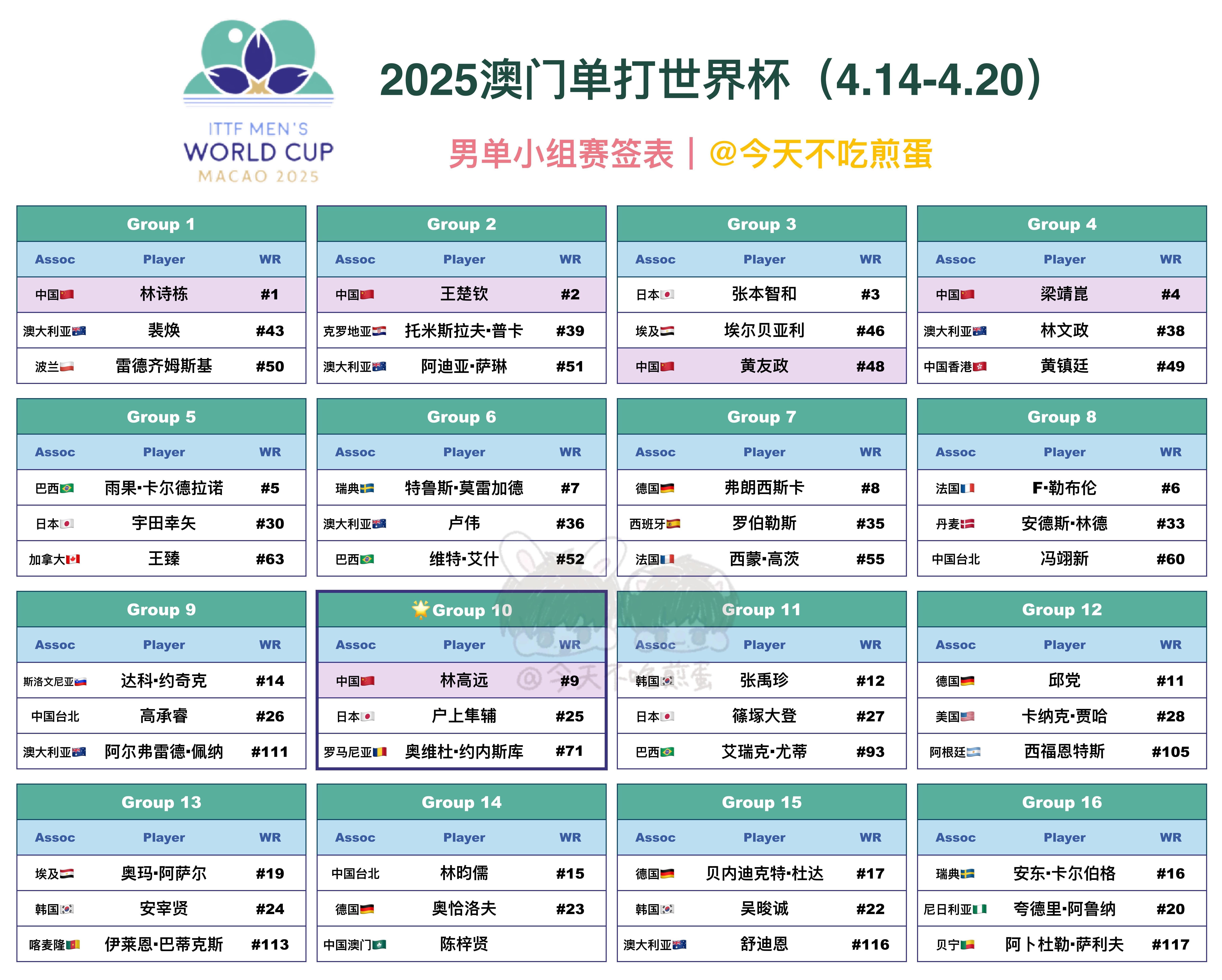 新澳门2025历史开奖记录查询表，回顾与探索，澳门历史开奖记录回顾与探索，2025查询表揭秘