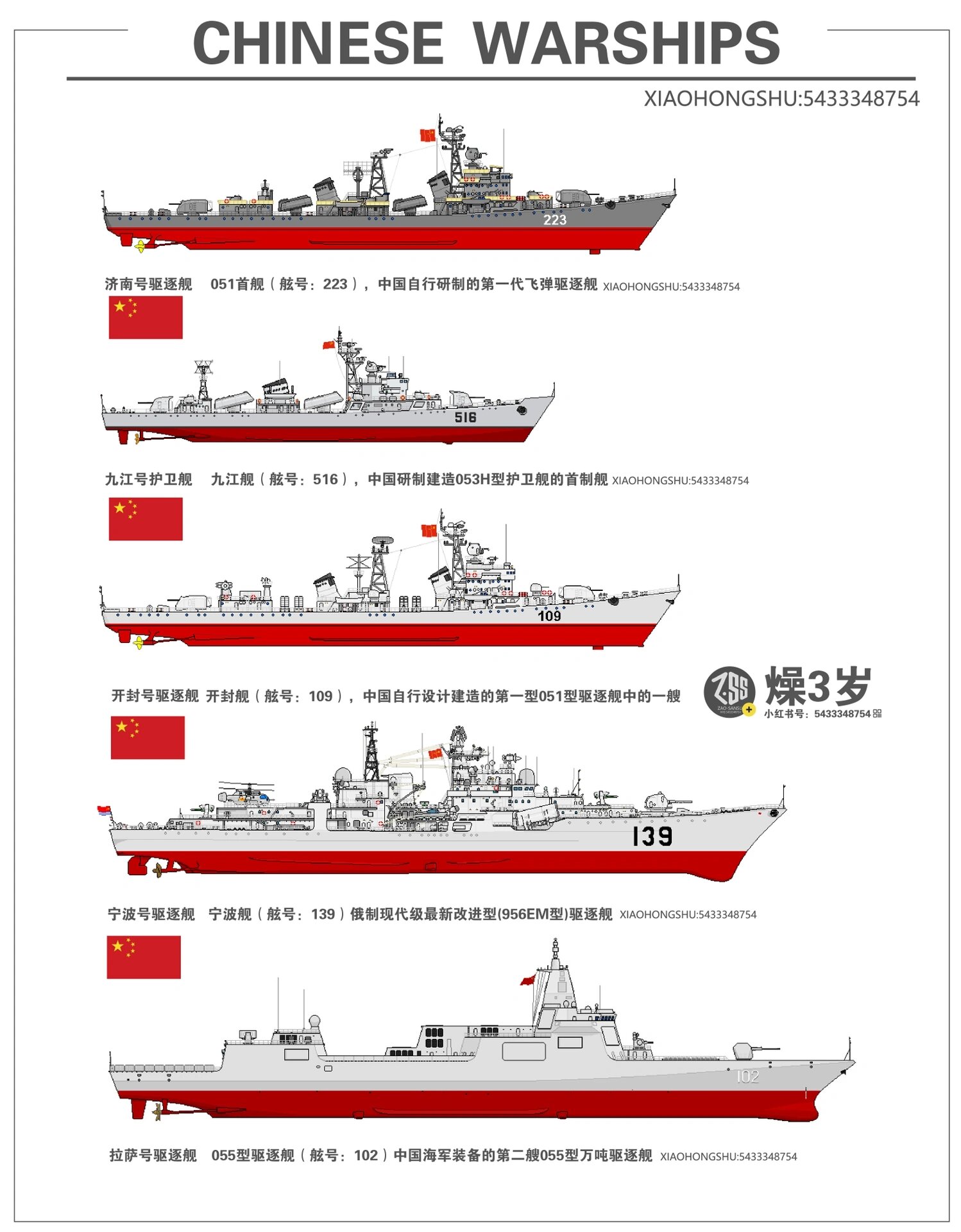 舰艇与军舰的区别，深入解析两种海上巨无霸的差异，舰艇与军舰，海上巨无霸的深入解析与差异探究