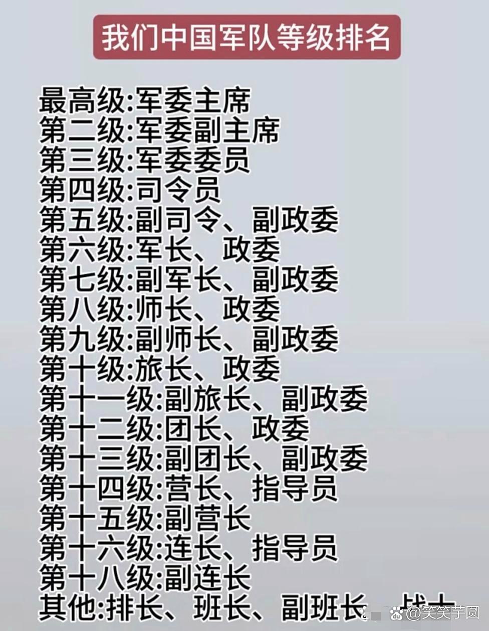 最新中国少将军衔名单揭秘，揭秘最新中国少将名单，军衔晋升名单重磅出炉