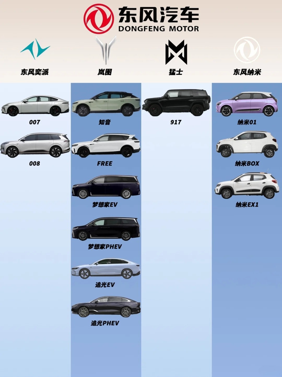 第1521页