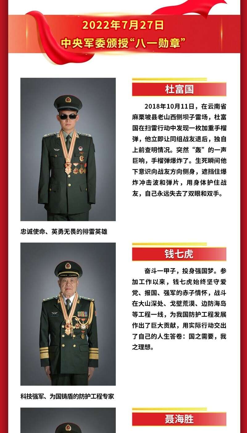 八一勋章，辉煌荣誉，哪些英雄获得过？，八一勋章，辉煌荣誉背后的英雄传奇
