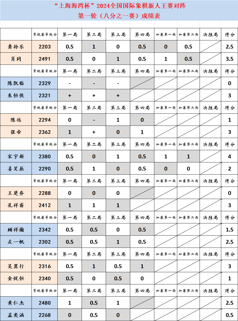 王中王平码一肖中特，探索神秘数字世界的奥秘，探索数字世界的奥秘，王中王平码一肖中特揭秘