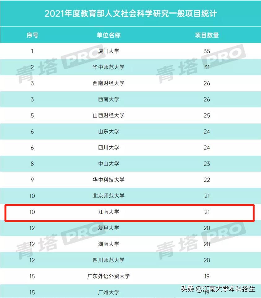 关于中国人民解放军陆军第XXX集团军直属团的深度解析，中国人民解放军陆军第XXX集团军直属团深度剖析