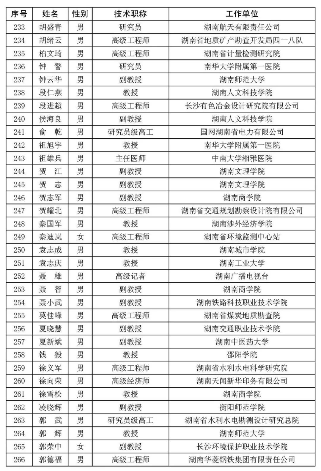 中国人民解放军陆军第XXX师