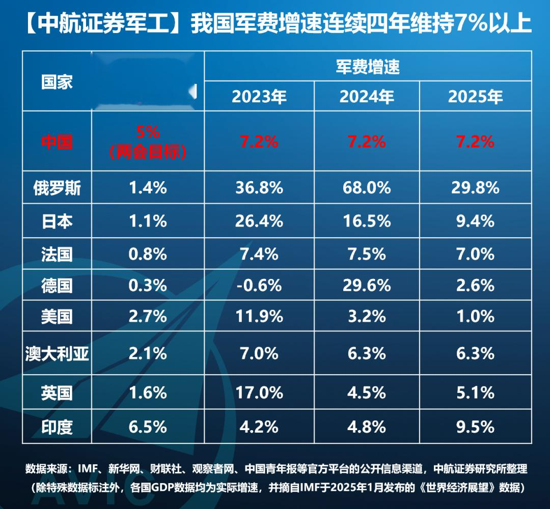 中国对外军售暴涨，新的机遇与挑战，中国对外军售激增，新机遇与挑战的交汇点