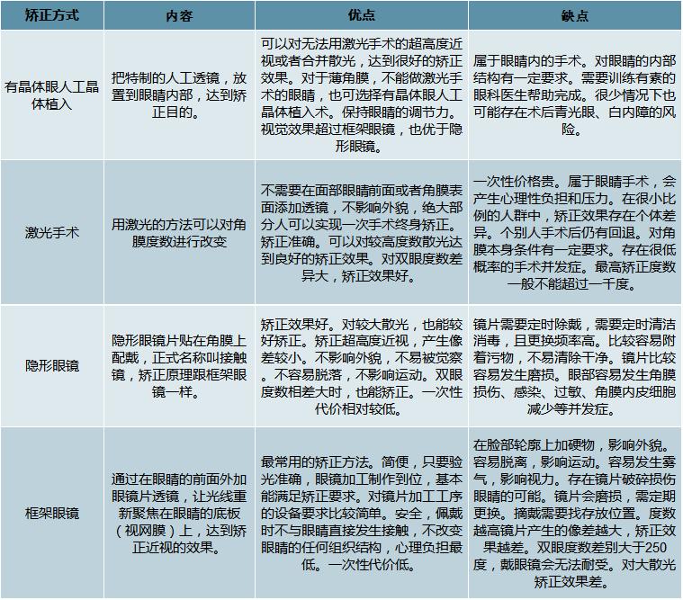 2025精准资料免费获取