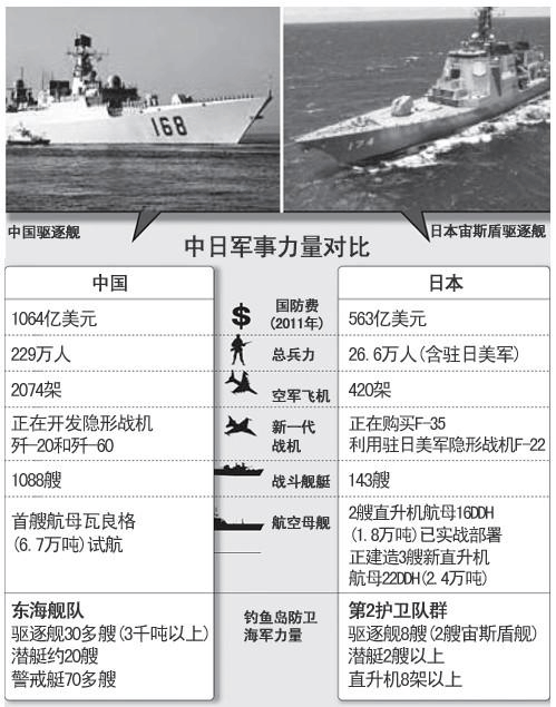 日本网友评论中国军事，深度观察与多元视角，日本网友深度观察与多元视角评论中国军事