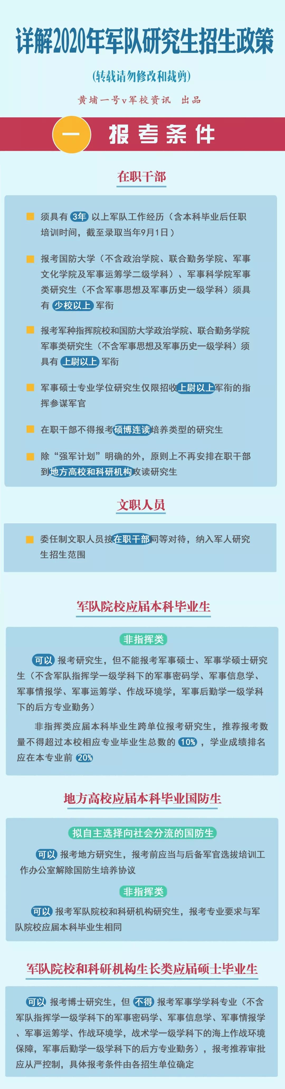 关于2020军考最新消息的全面解读，2020军考最新消息全面解读与分析