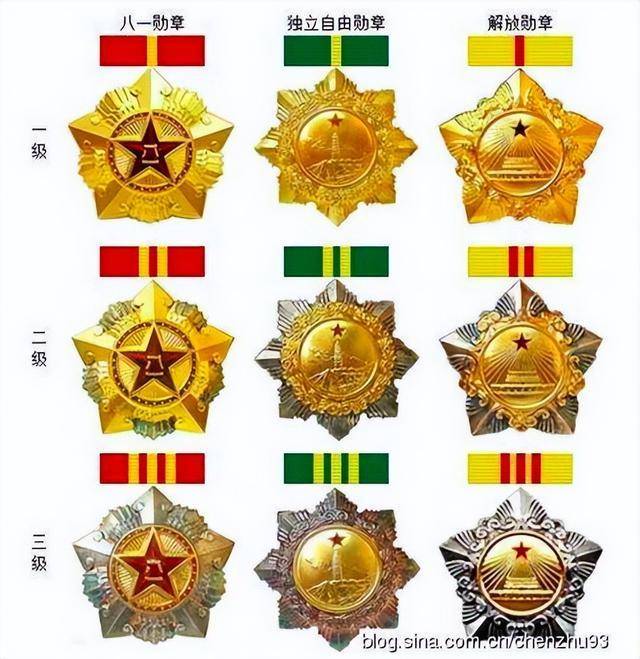 八一勋章被收回的人，一位英雄的真实故事，八一勋章背后的故事，一位英雄的真实历程与荣誉的失落