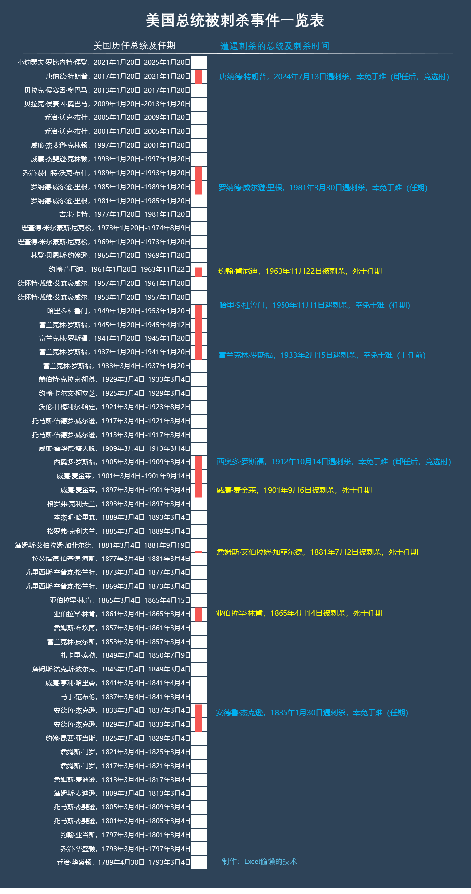 美国总统就职时间，历史、传统与未来的交汇点，美国总统就职时刻，历史、传统与未来的交汇点