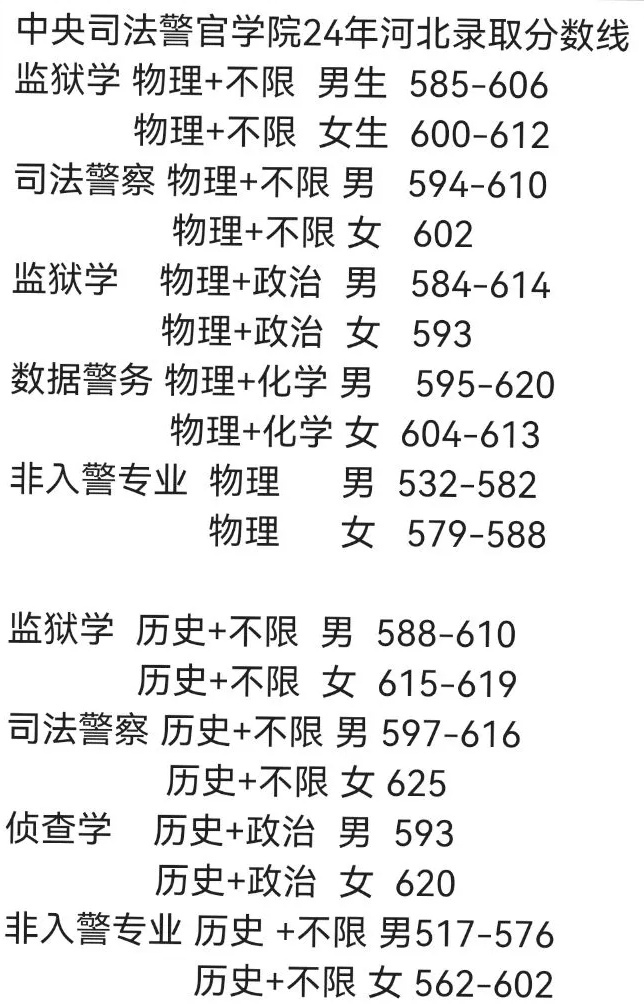 第2371页