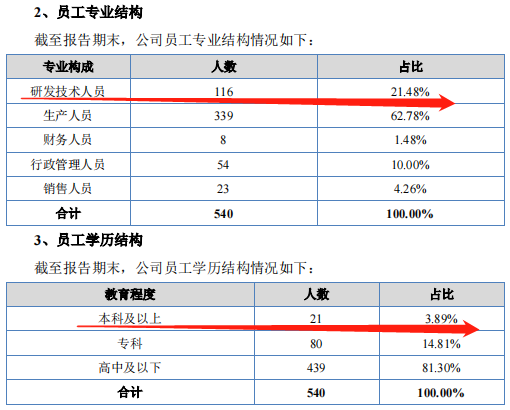 四肖八码精准预测