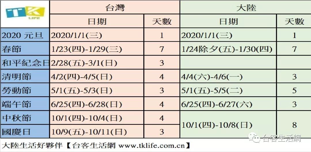 台湾最后期限2020，历史与未来的交汇点，台湾最后期限倒计时，历史交汇点，未来走向揭秘