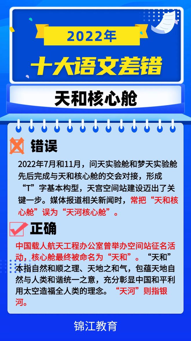 近期重大新闻事件回顾，2022年3月，2022年3月重大新闻事件回顾