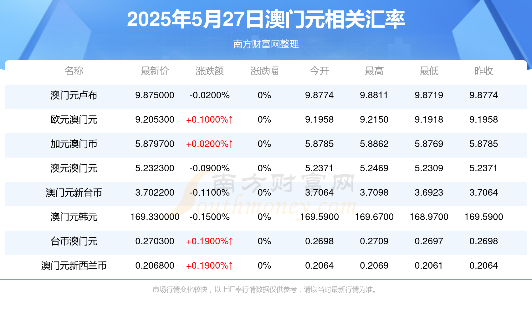澳门开奖结果，揭晓时间与等待的博弈，澳门开奖结果揭晓，等待与博弈的时刻