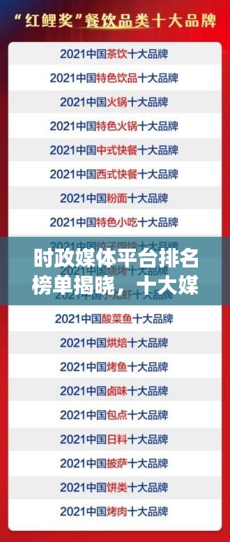 新闻媒体网站排名，探究其影响力与重要性，新闻媒体网站排名，探究影响力与重要性