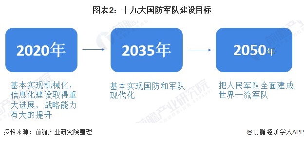 国防部公布重要目标，国家安全的新篇章，国防部公布重要目标，开启国家安全新篇章