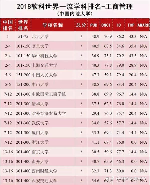 王中王一肖一码一中一MBA，探索新时代背景下的多元融合与发展，新时代背景下的多元融合与发展，王中王一肖一码MBA探索之旅
