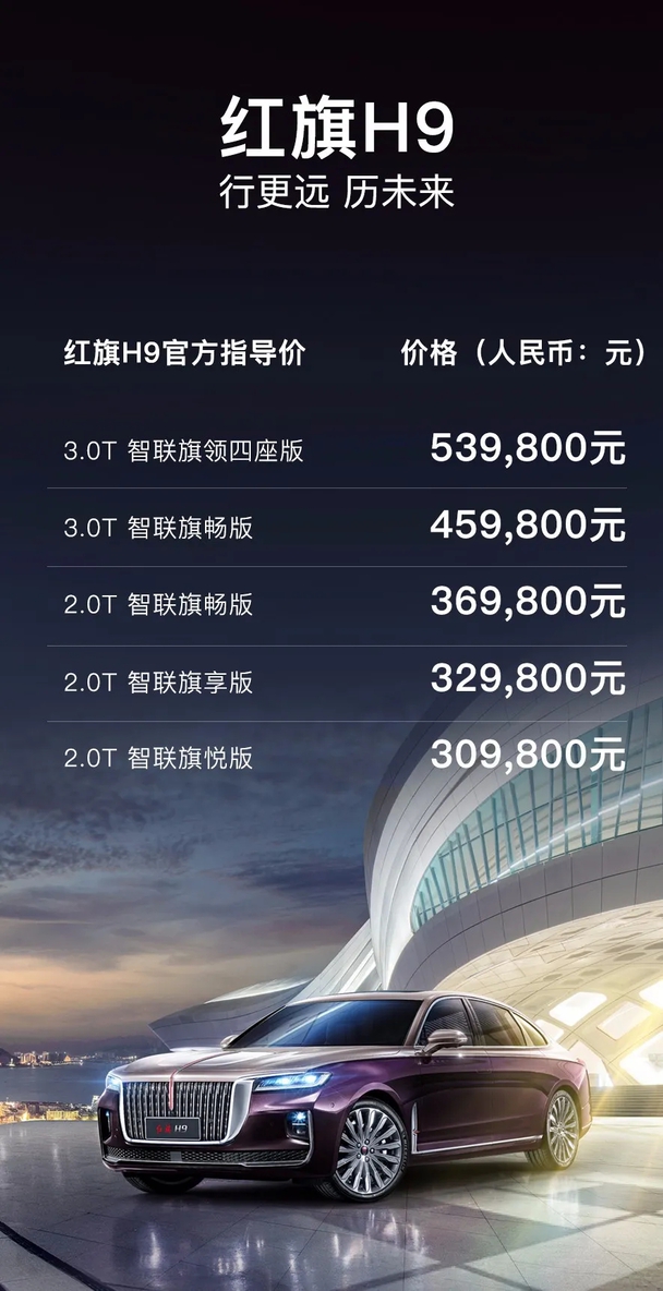 红旗HS9价格及其市场表现分析，红旗HS9价格与市场表现深度解析