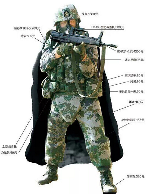 现役迷彩装具购买条件详解，现役迷彩装具购买条件全解析