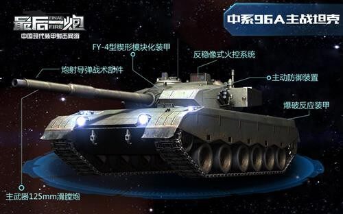 探究96A坦克性能，技术革新与战斗能力的展现，揭秘96A坦克性能优势，技术革新与战斗能力的展现