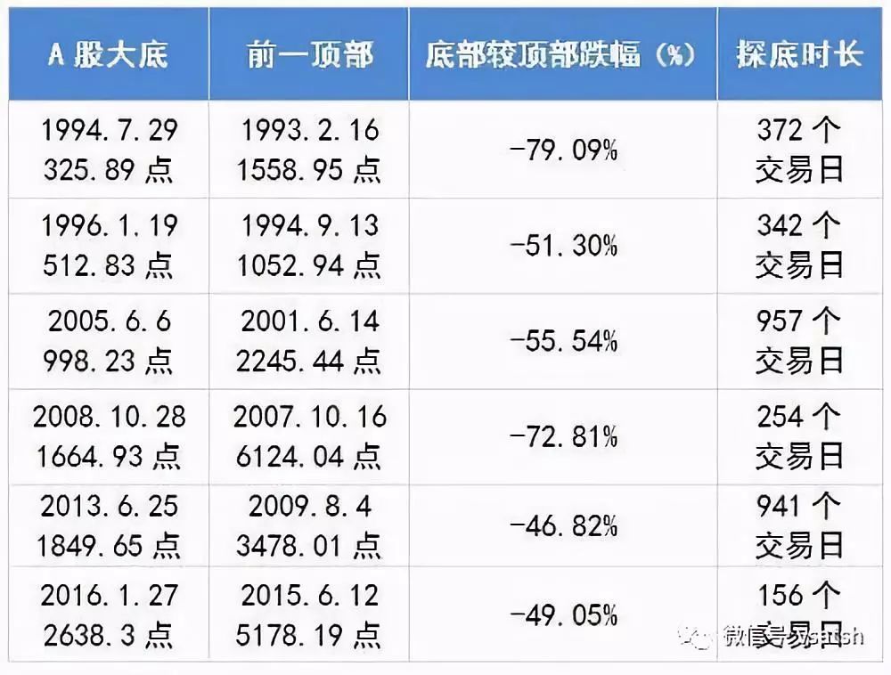 深度解析 第10页