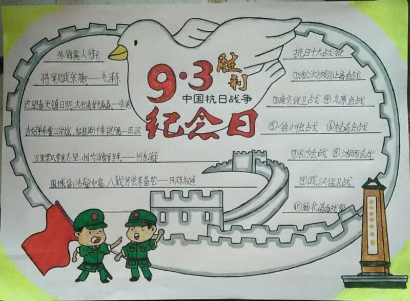 纪念抗美援朝70周年手抄报简单漂亮，抗美援朝70周年纪念日手抄报，简单漂亮的纪念设计