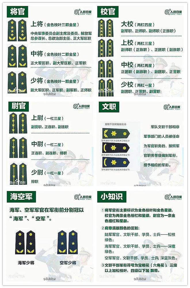 中国人民解放军现役，力量与荣耀的象征，中国人民解放军现役，力量与荣耀的彰显