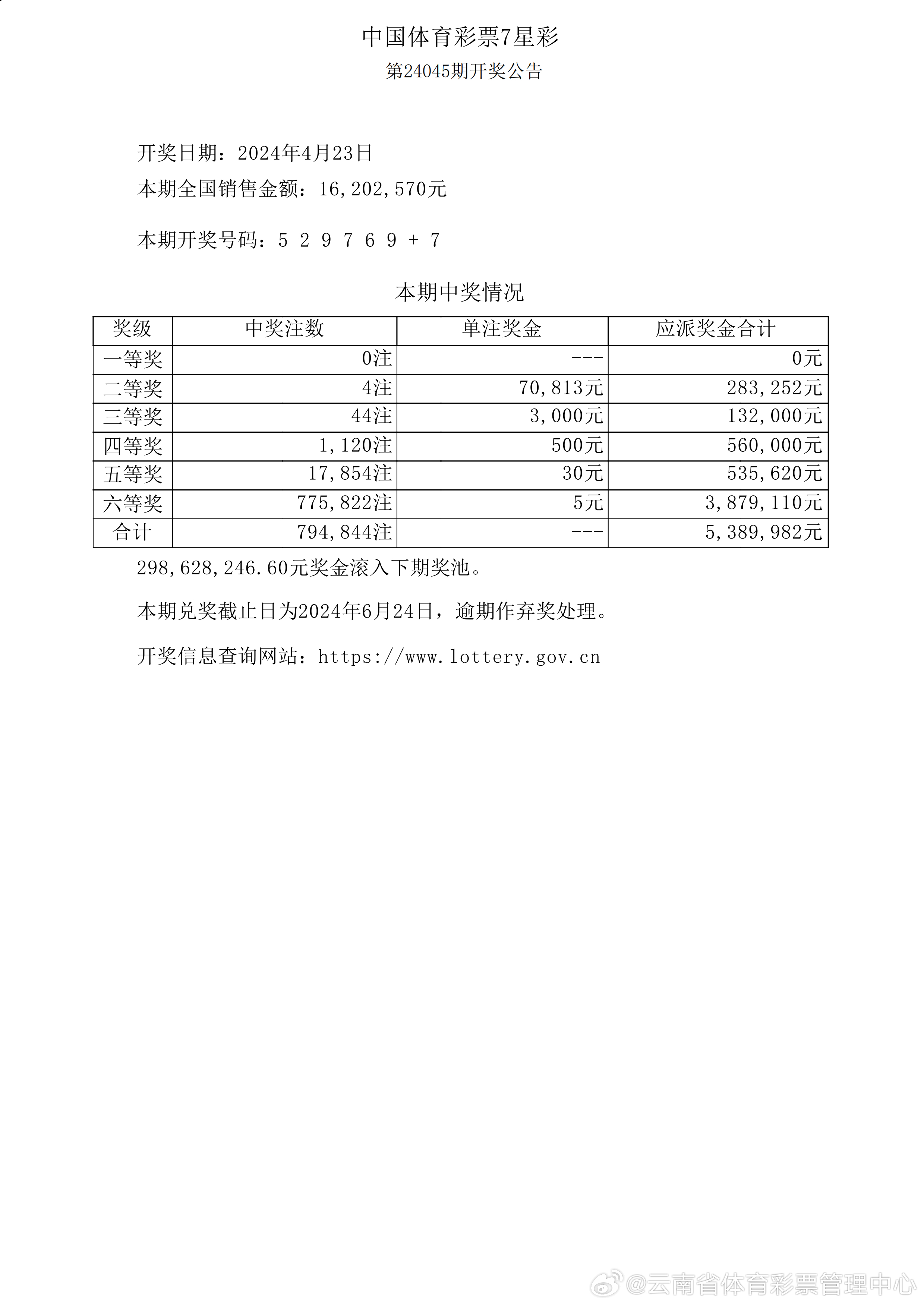 揭秘2025新奥历史开奖记录，数据与趋势的深度解析，揭秘新奥历史开奖记录，深度解析数据与趋势展望未来（2025版）