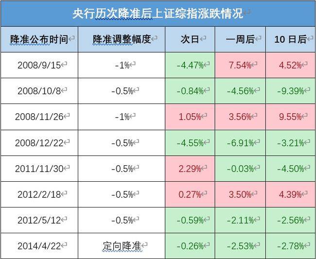 新澳门一码一码100准确周公解梦