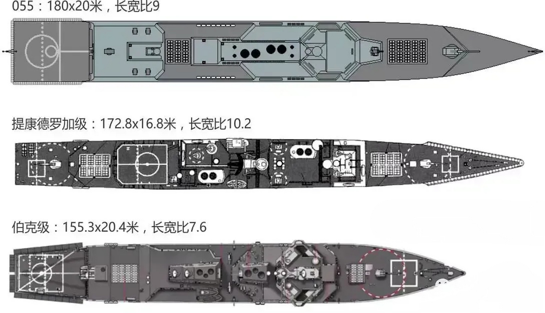 战舰的长度是175，揭示单位背后的故事与意义，揭秘战舰背后的故事，长度背后的意义与传奇
