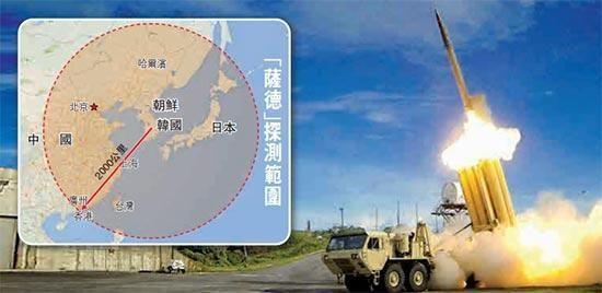 关于在韩部署萨德系统的深度探讨，韩部署萨德系统的深度解析