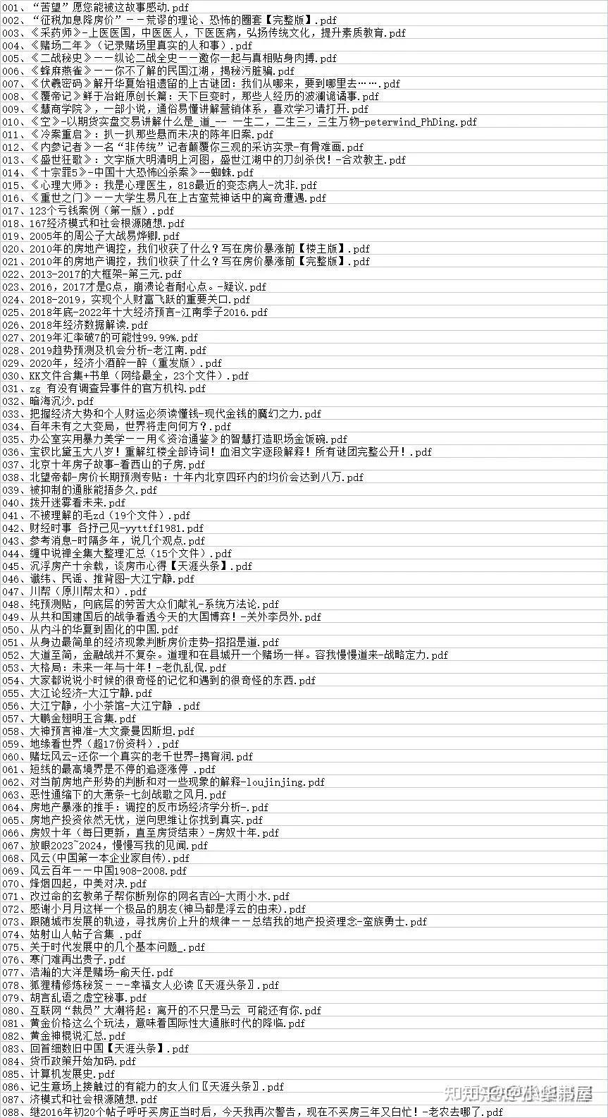 天涯论坛与未知学院的奇妙交汇，天涯论坛与未知学院的神秘交汇点