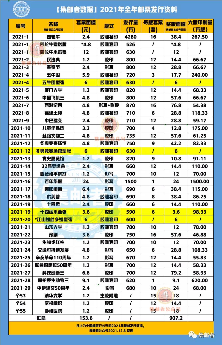 全年免费资料大全，探索与收获，全年免费资料探索与收获之旅