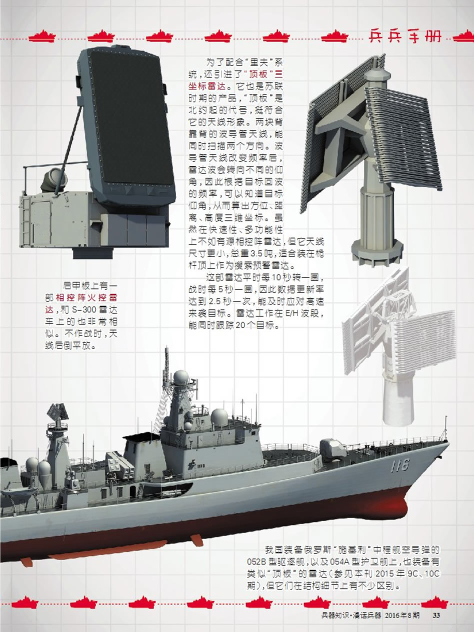 关于中国海军051C型导弹驱逐舰现代化改造方案的研究，中国海军051C型导弹驱逐舰现代化改造方案深度研究