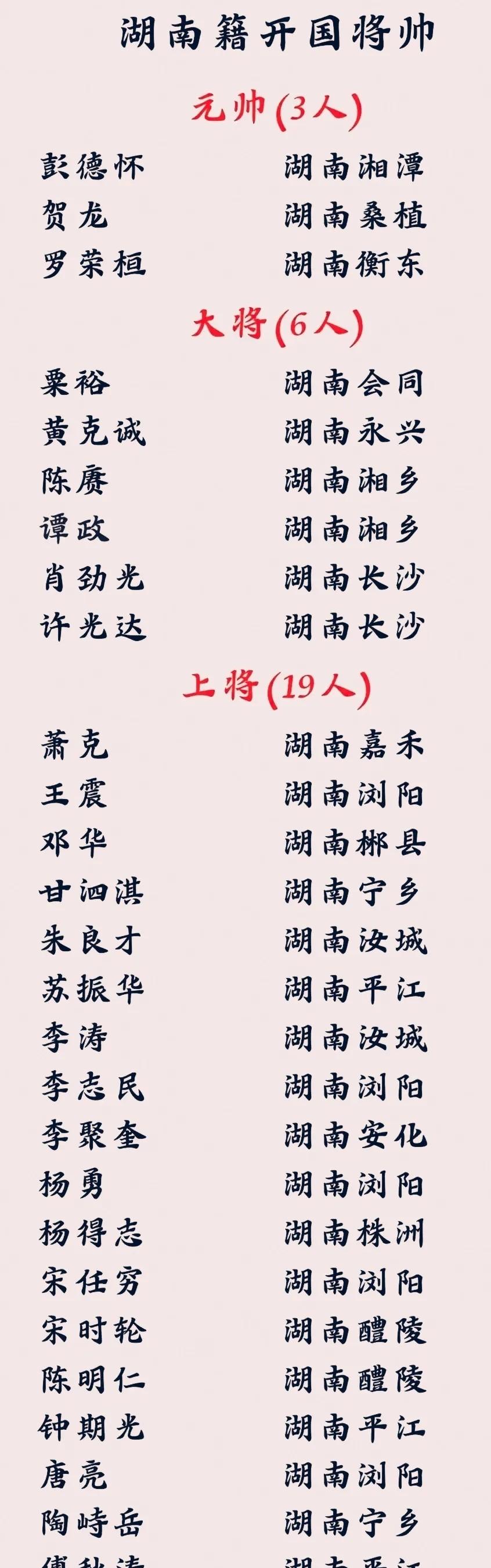 湖南的元帅开国上将名单及其历史贡献，湖南元帅开国上将名单与他们的历史贡献概览