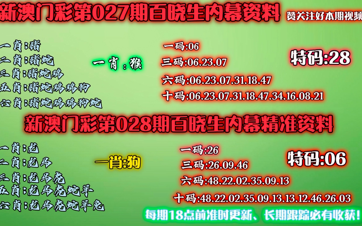 澳门选一肖一码期
