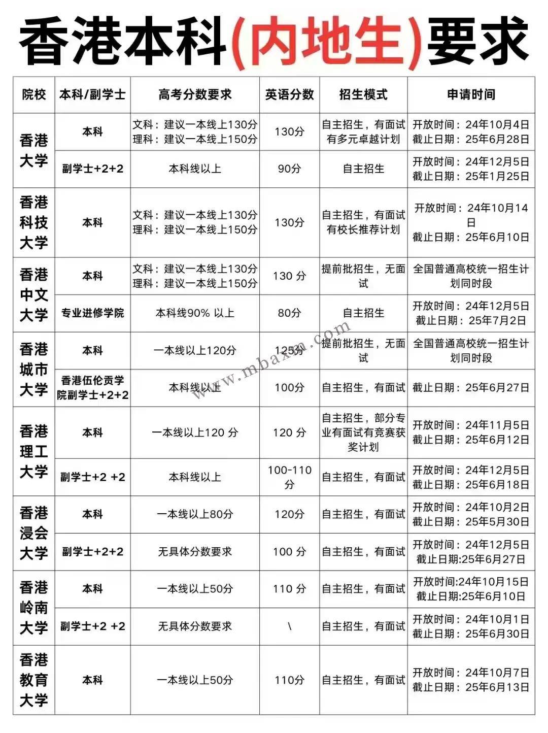 探索香港彩票，2025年的开奖结果记录展望，探索香港彩票，2025年开奖结果记录展望