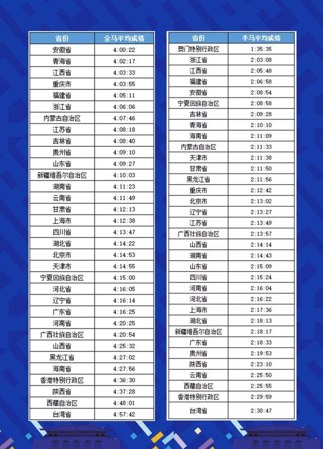 澳门六合开奖结果记录