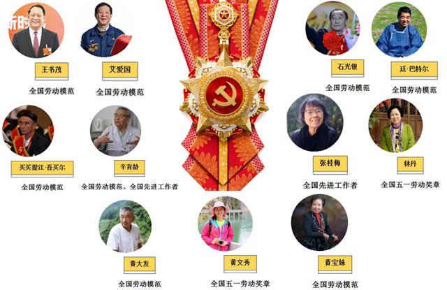 七一勋章获得者