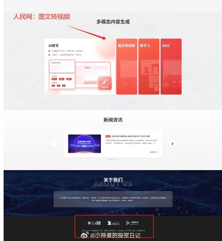 人民网投稿入口，探索与解析，人民网投稿入口详解，探索投稿流程与解析